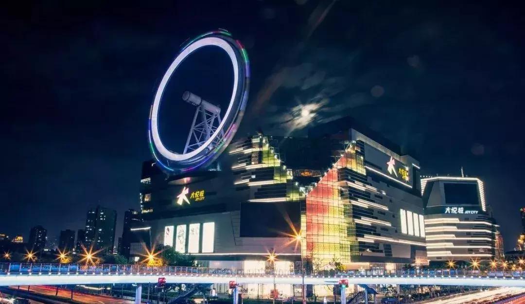 全球购物中心排名前十,全球购物中心开发报告