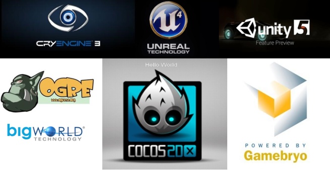 游戏引擎的发展历史,游戏引擎究竟是什么