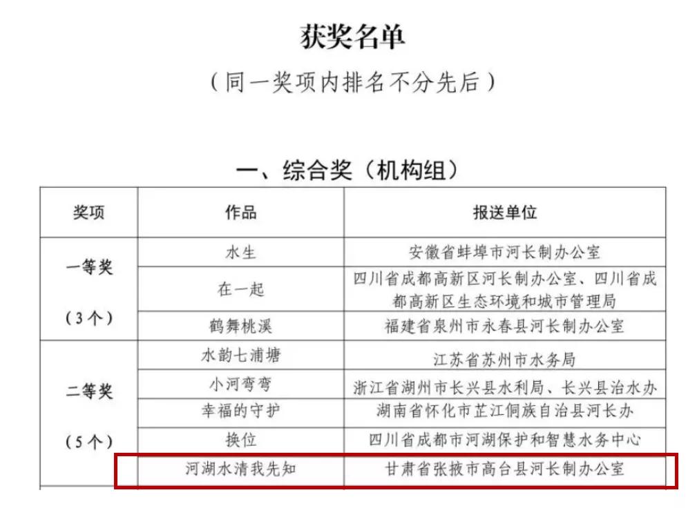高台规划最新消息,高台今天最新消息