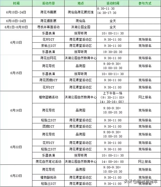 深圳60个最适合一日免费景点,暑假深圳旅游必去十大景点