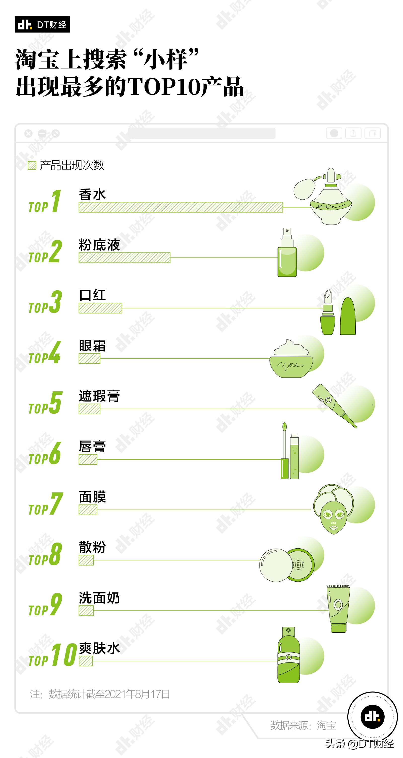 全套la mer护肤 (la mer全套护肤品)