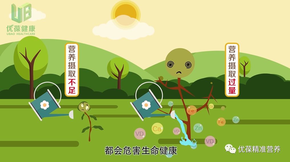 宝宝湿疹反复该怎么护理,母婴身体长湿疹