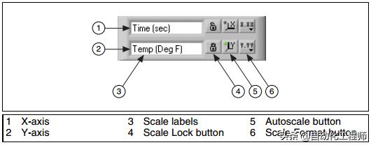 labview从基础到入门微课程,labview里面的例程在哪个文件夹