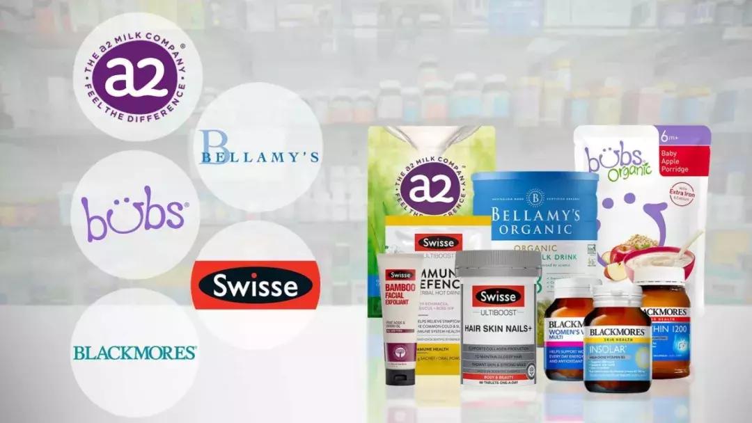 澳大利亚代购,澳大利亚代购客源