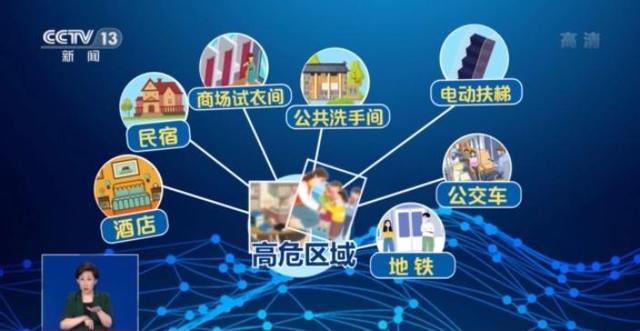 网友揭秘酒店针孔摄像头,客房针孔摄像头探测使用频率