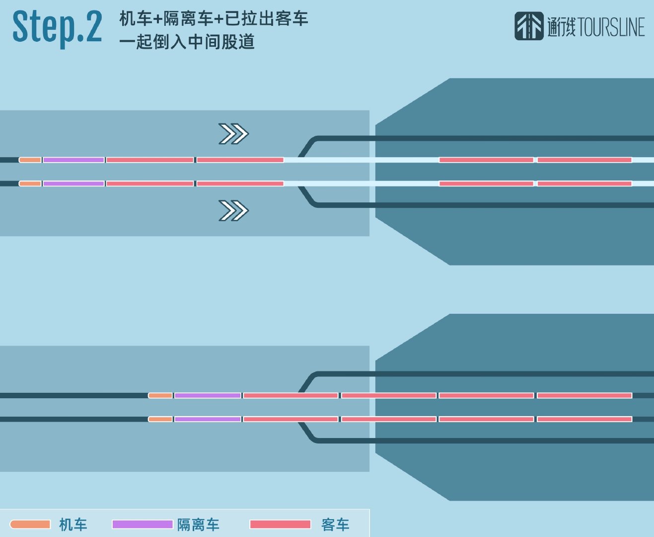 粤海轮渡铁路线路图,粤海铁路轮渡过海攻略