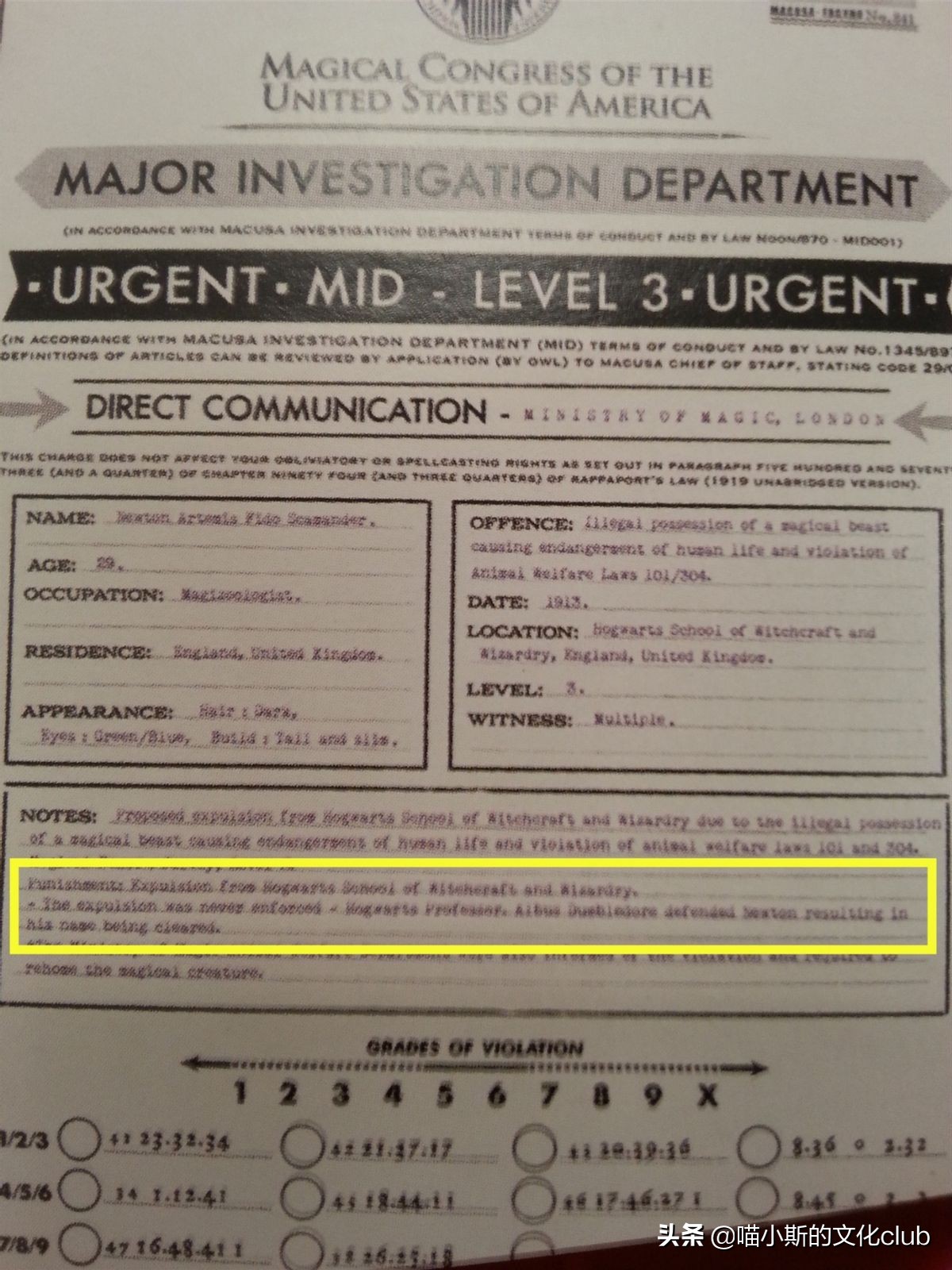 哈利波特：都是被学校开除，为什么纽特可以保留魔杖，海格不行？