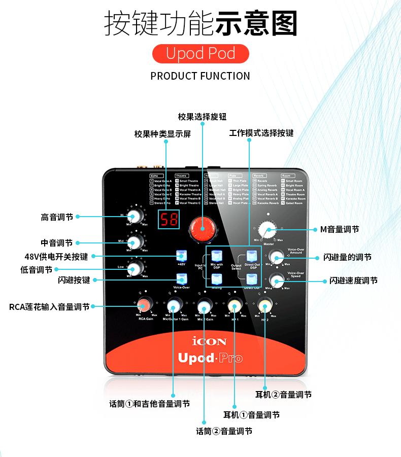 艾肯iconupodnano外置声卡教程,艾肯iconupodpro效果怎么样