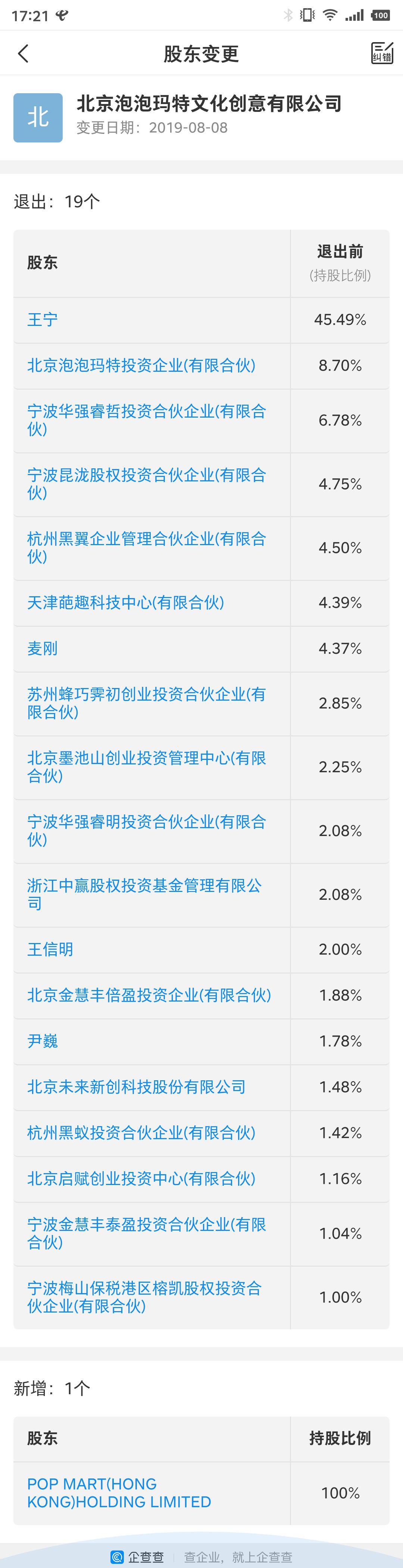 泡泡玛特最新上市盲盒,泡泡玛特公司盲盒售卖情况