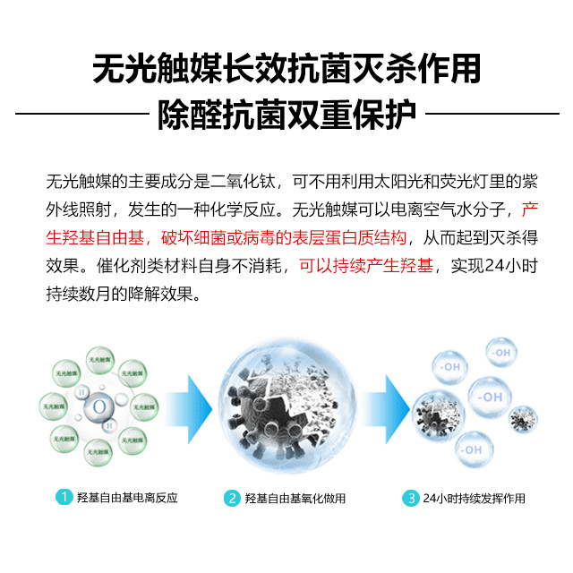 甲醛味道大？喷喷它，不仅除醛，还能除味、杀菌