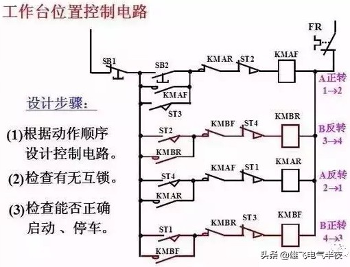 如何看懂变配电所电气主接线图,电工一次回路二次回路是什么意思