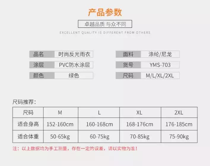 飞悦防雨服装品牌,飞悦防雨服装专卖店