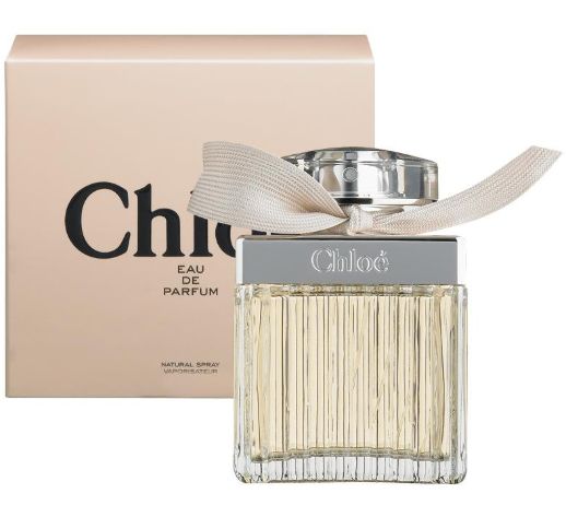 LV价值两千的风中玫瑰香水是什么味道的？这篇文章能帮你省钱！