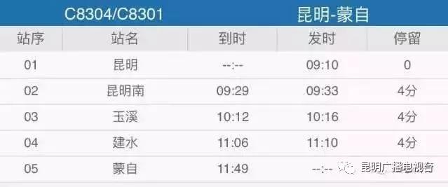 昆明到河口北火车时刻表查询,昆明至河口铁路几时开通