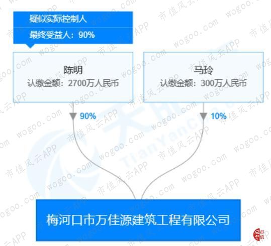 吉药控股退市预警,吉药控股真的会退市吗