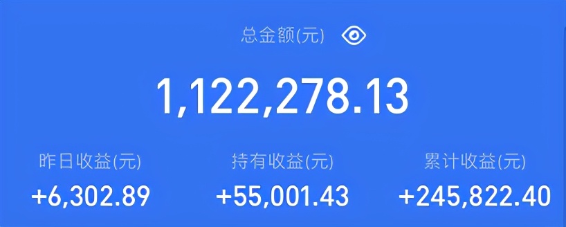 如何选一款好基金,如何找优质基金