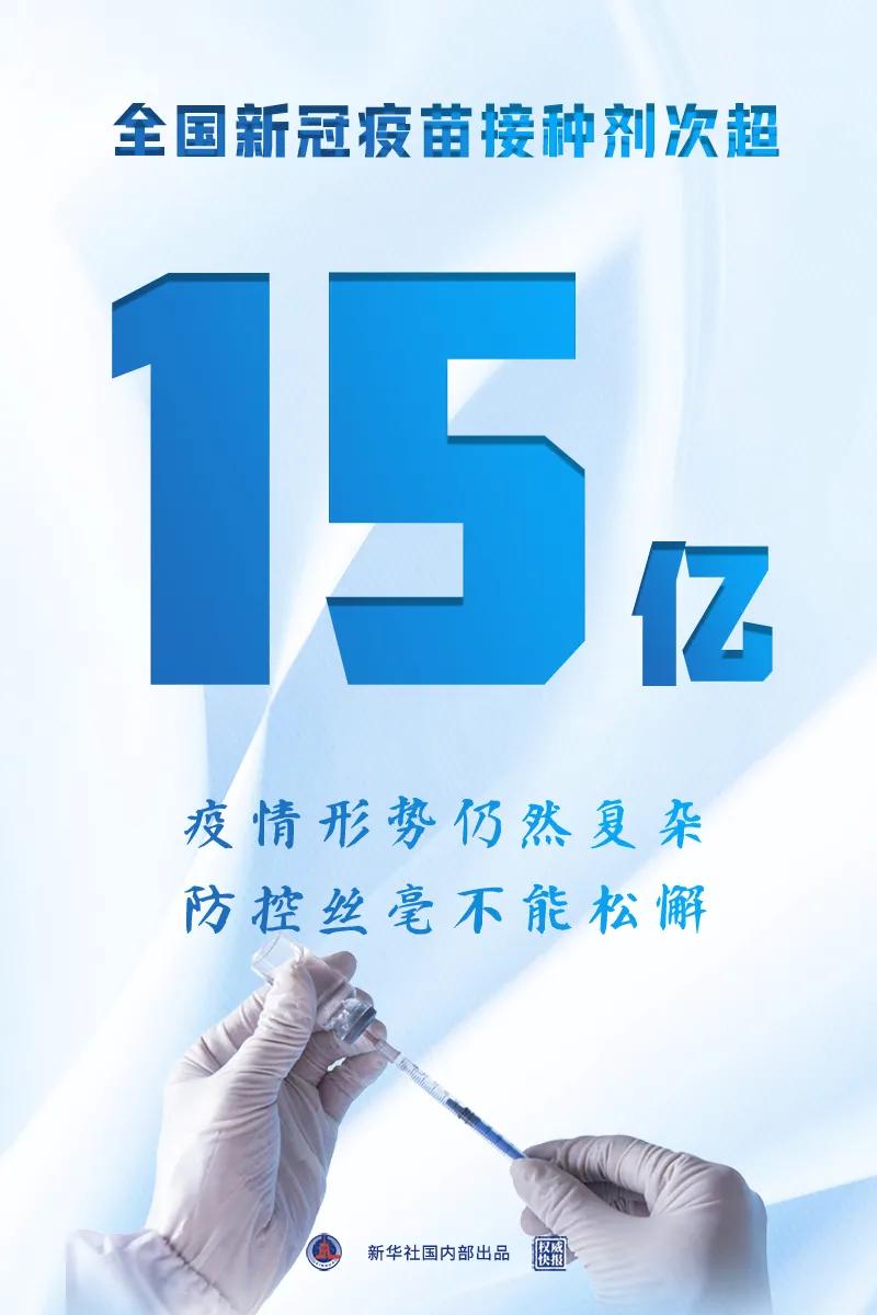 看近期的所有新闻,看今日头条大事