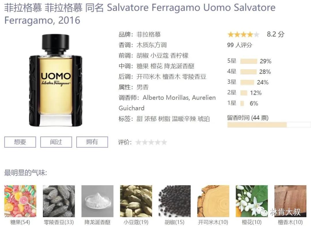 男士香水斩女香测评 (十大公认斩女香男士香水)