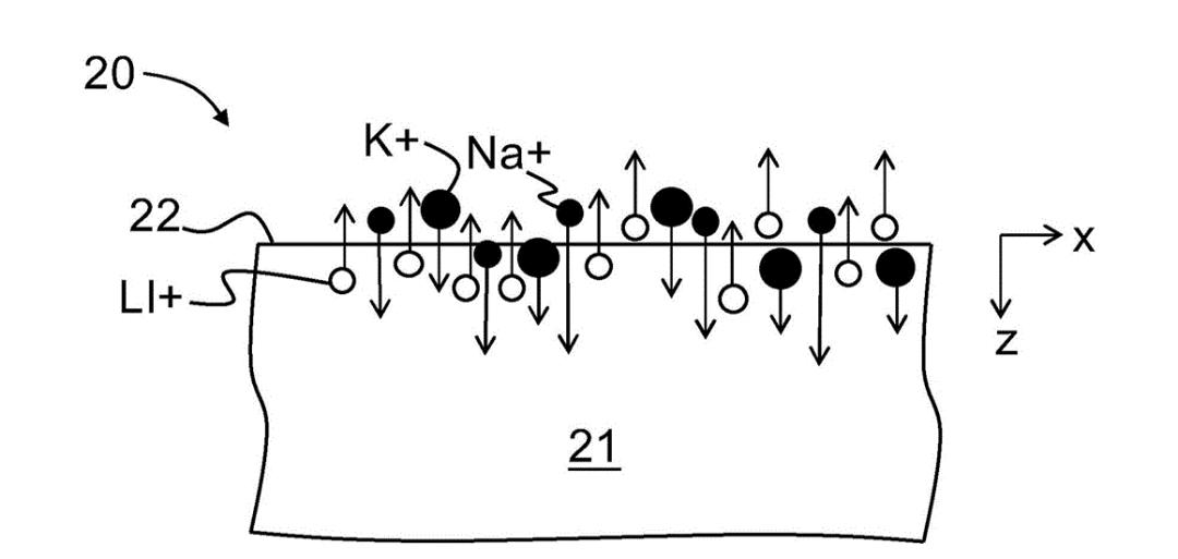 iphone12屏幕有没有贴膜,iphone12屏幕有必要贴膜吗