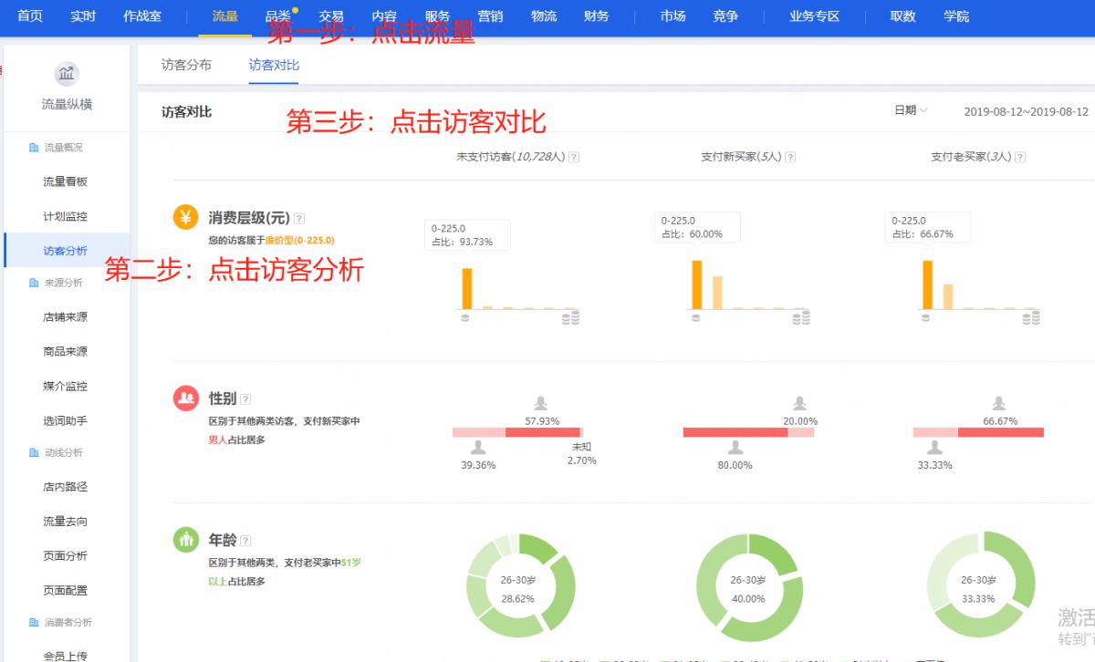 3步快速掌握标签原理和基础玩法，店铺精准流量飙升再也不是幻想