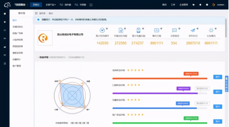 避开量价双杀陷阱，珍岛T云一站式解决营销流量难题