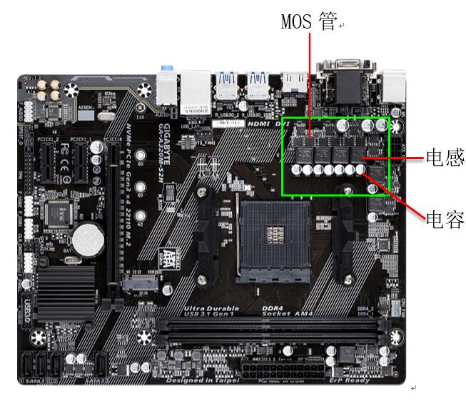 电脑主板基础知识大全,电脑主板科普知识
