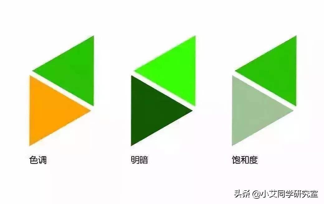 颜色太鲜艳了调饱和度吗,颜色真的太重要