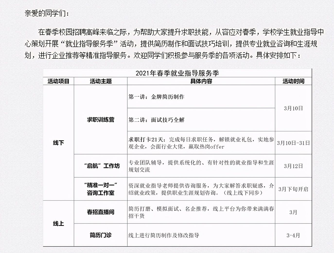 本科质量排名,本科毕业生质量排行榜