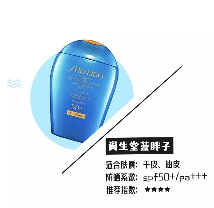 夏天到了防晒霜应该怎么买呢,雨季马上来临一定要知道的妙招