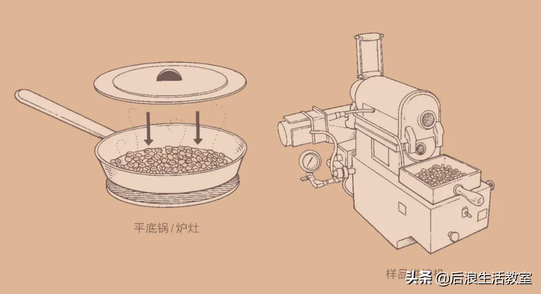 怎么自己制作一杯咖啡,如何制作一杯浓郁的咖啡