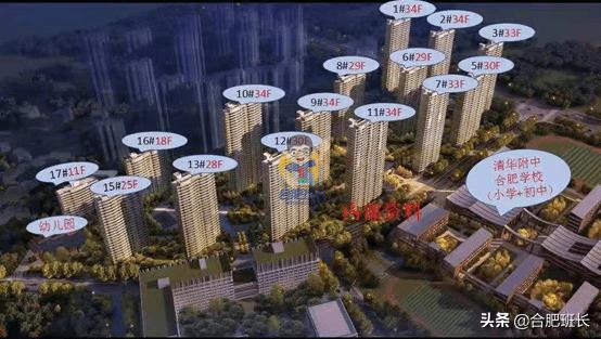 启迪清华水木园赣州,清华启迪水木园周边价格