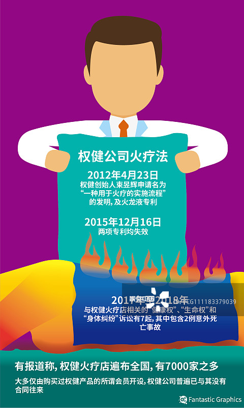 权健结局,权健覆灭史视频