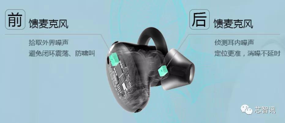 tws耳机高音质方案,tws耳机降噪能力看哪些关键因素
