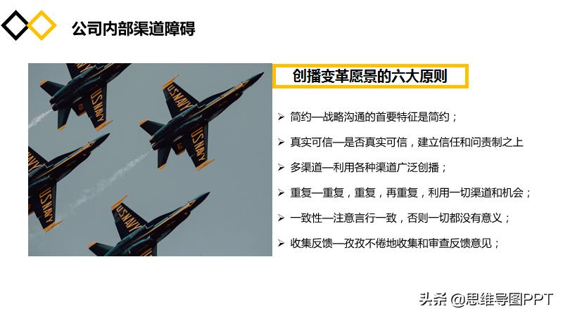 海豹突击队十大黄金法则,海豹突击队法则