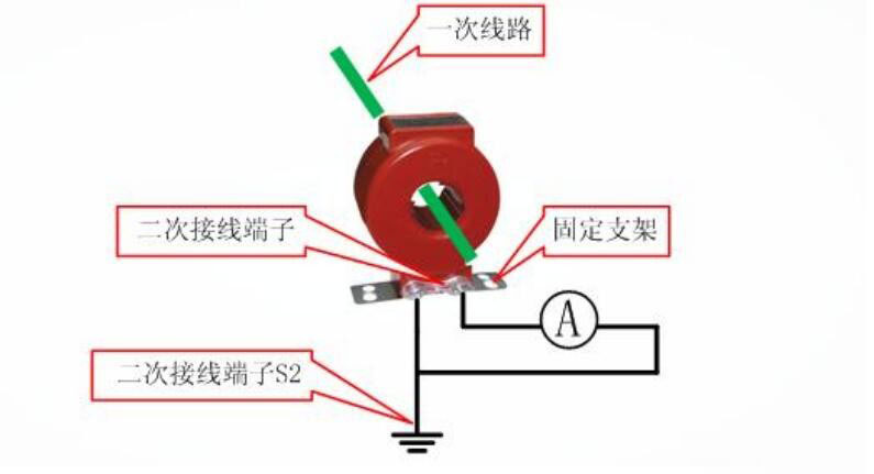 电流互感器通俗讲是干什么用的,一文弄懂电流互感器的原理及作用