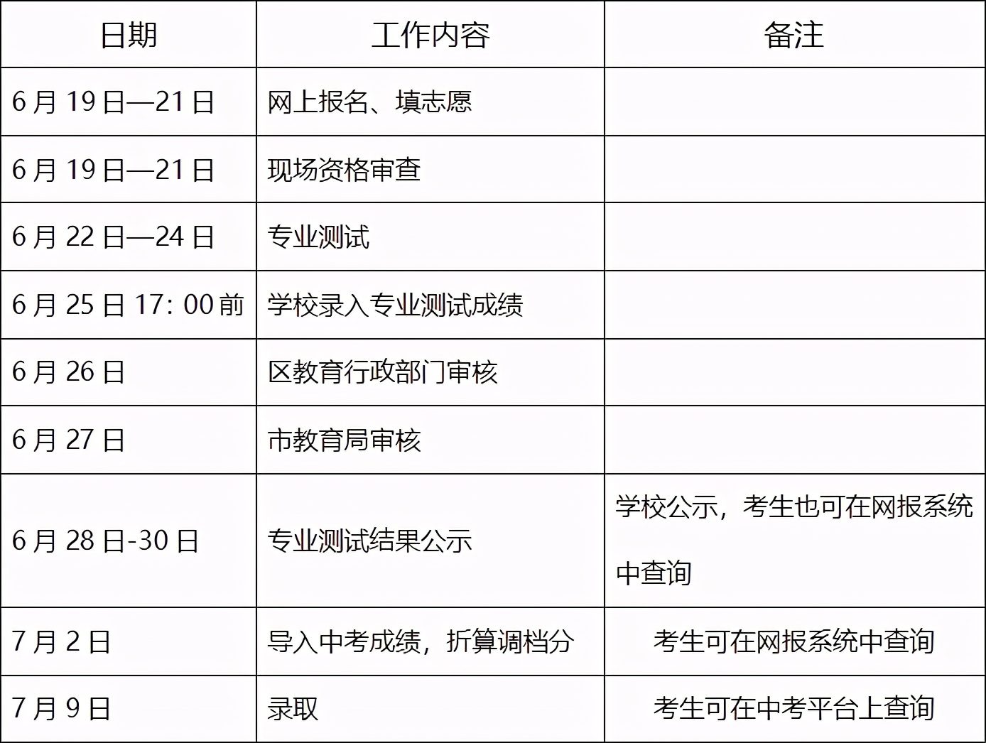 踢足球进大学,踢球特长生考上清华