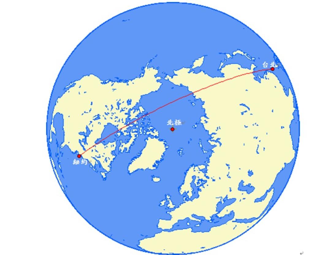 飞机从北美到亚洲，从北极画个大弧线有何意义？何为北极航线？