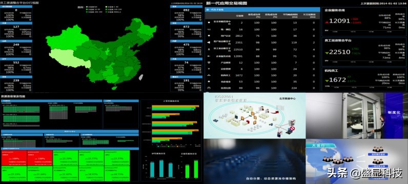 高科技液晶拼接屏有哪些,液晶拼接屏发展历史