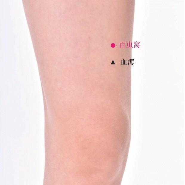 养生类穴位治疗痛经,痛经按压合谷穴