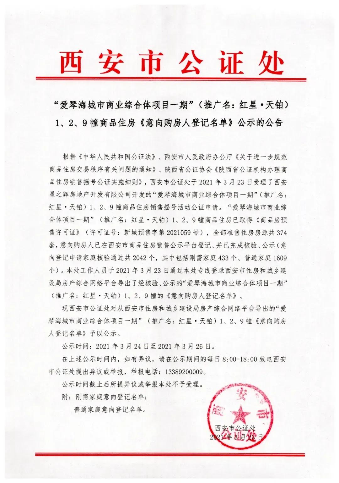 西安红星美凯龙现状,红星美凯龙在西安有哪些项目