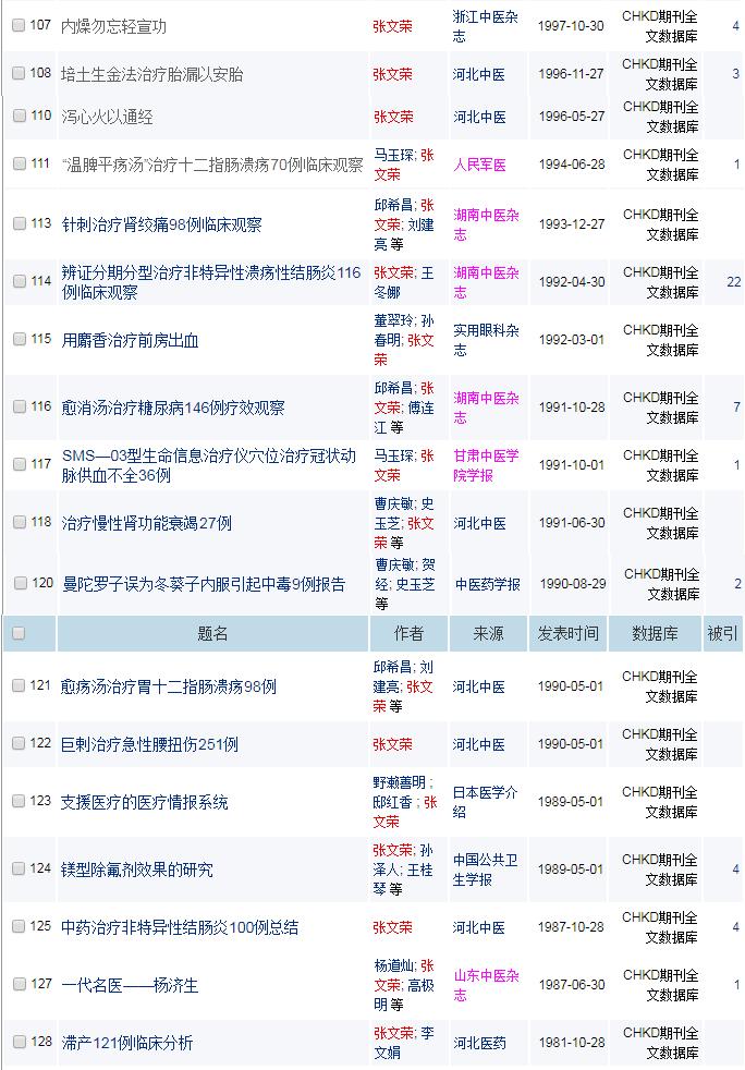 张文荣违背祖训献秘方,违背祖训神医张文荣被医院免职