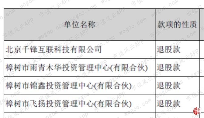 方直科技发布2023年业绩,方直科技中报预增