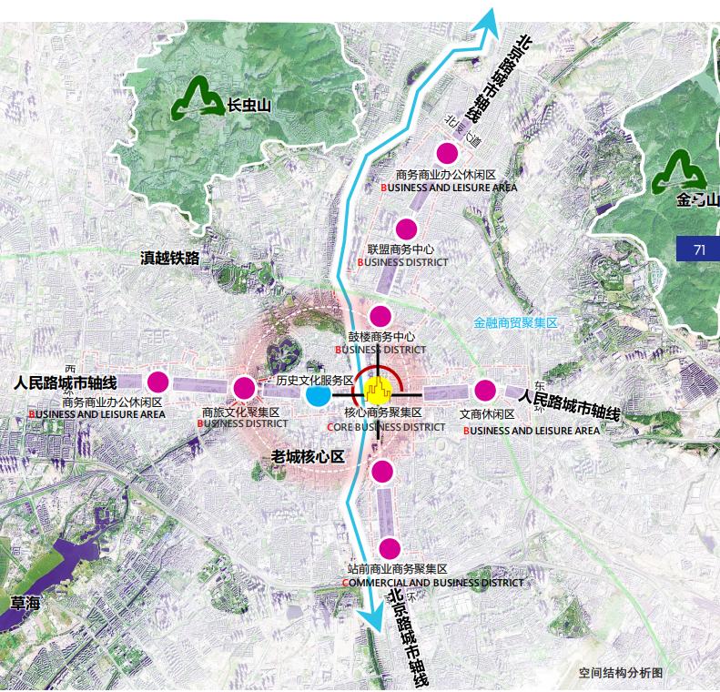 昆明未来的规划实景效果图,昆明东部商务区效果图