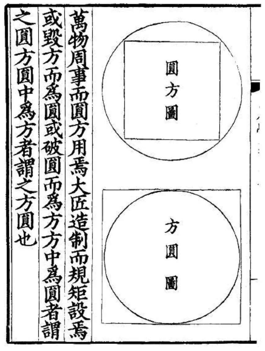 5000年历史长河中的美律追求,造就了中国古代的“基建狂魔”