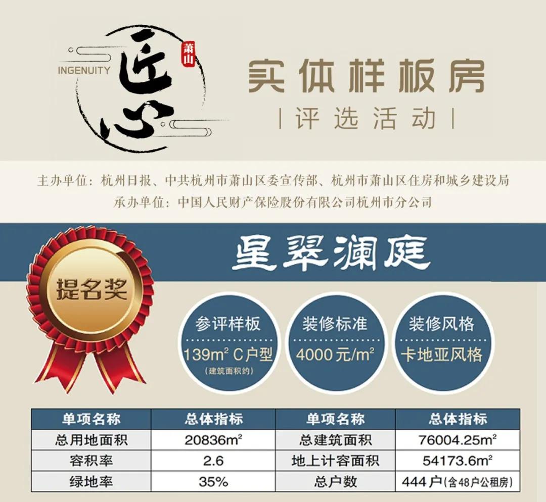 星翠澜庭108样板间,杭州星翠澜庭样板