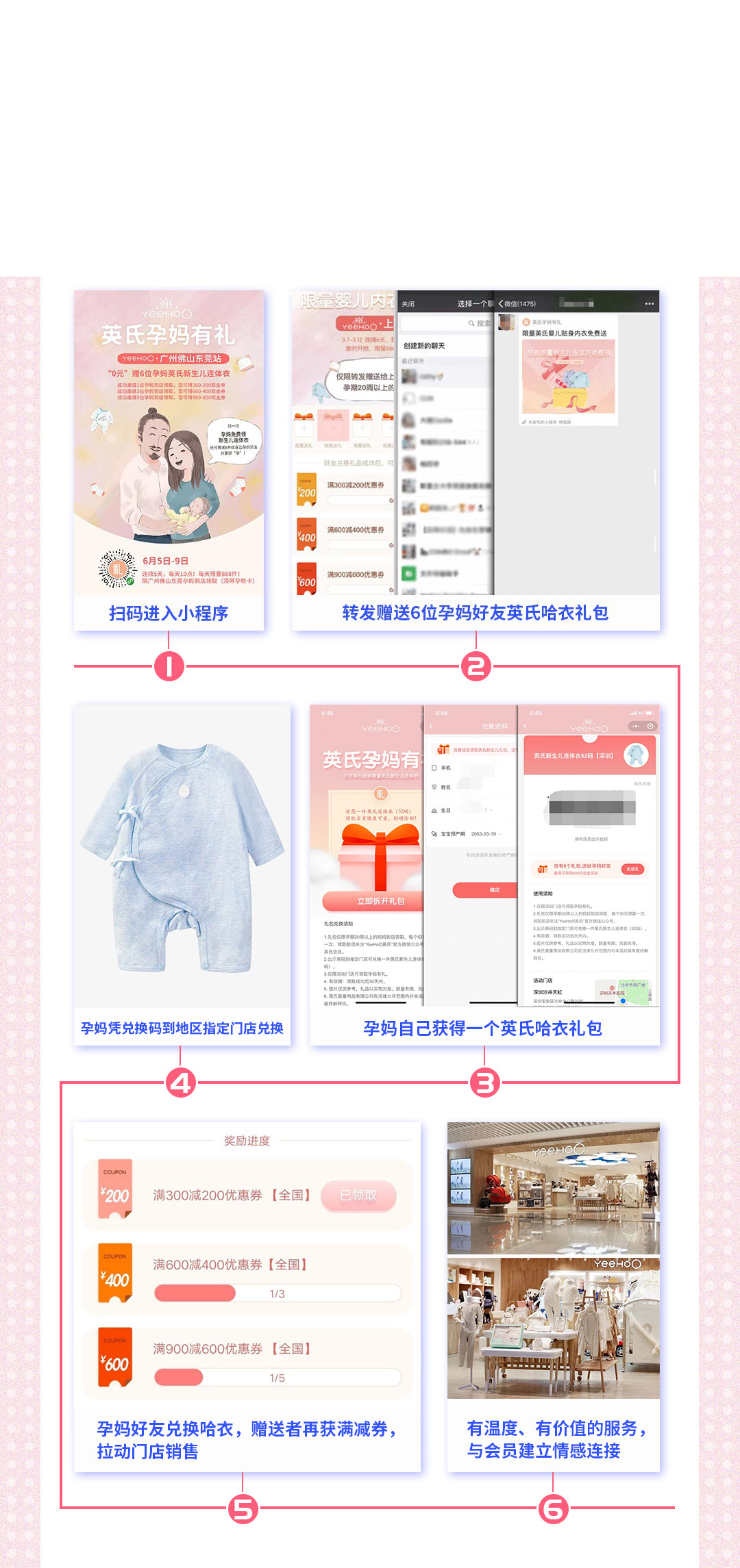 英氏孕妈有礼南通 (英氏孕妈有礼)