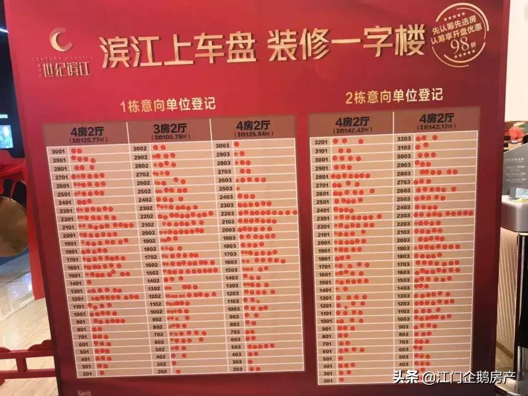 土豪村回迁户直喊：人生没后悔药吃