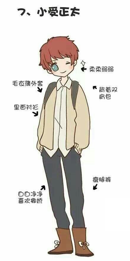 二次元男恋人有哪些,理想型二次元男友标准