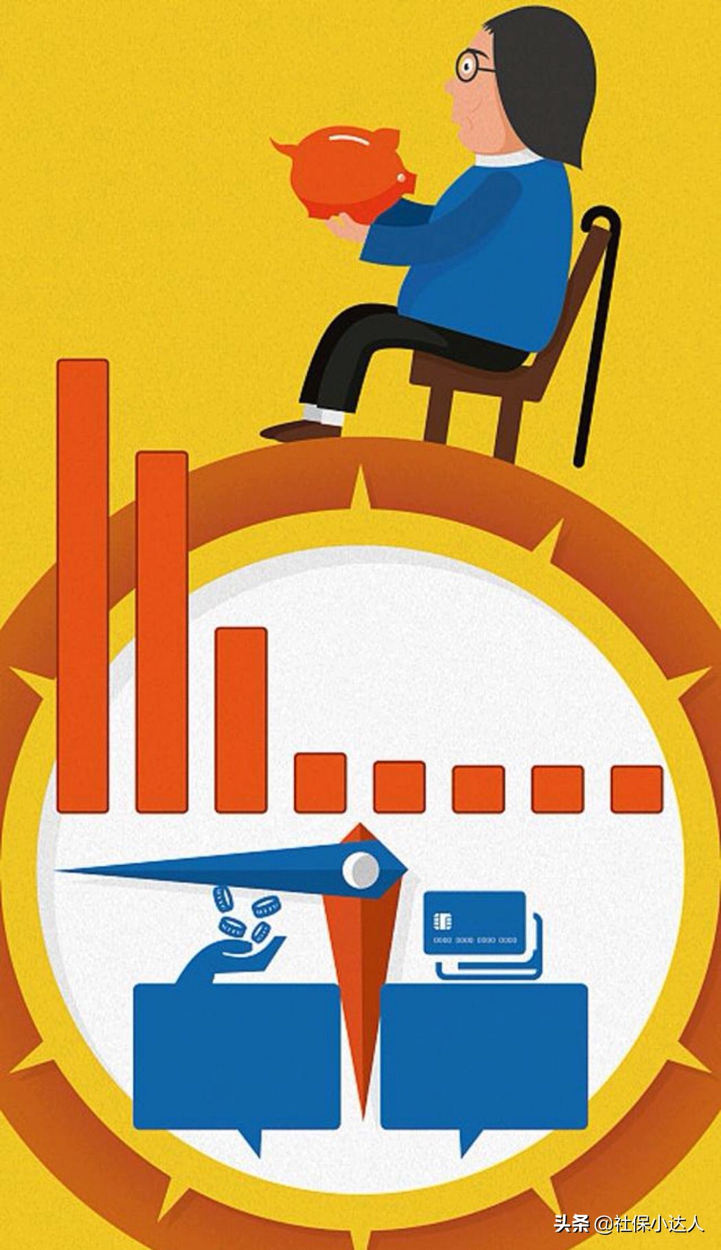 不交社保将来会怎么样,不缴纳社保对自身有什么影响