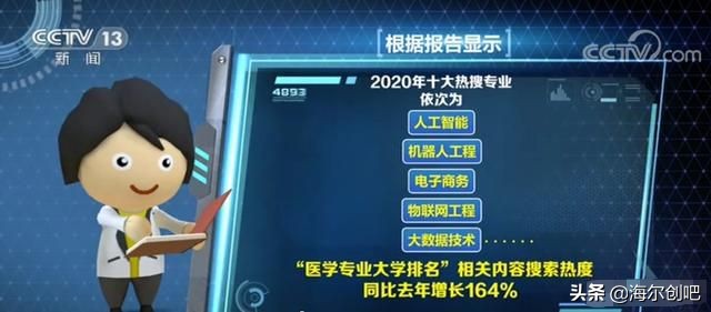 物联网工程专业就业前景,对物联网工程专业的认识